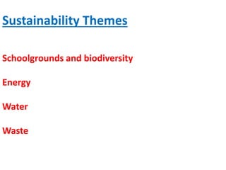 Sustainability Themes
Schoolgrounds and biodiversity
Energy
Water
Waste
 