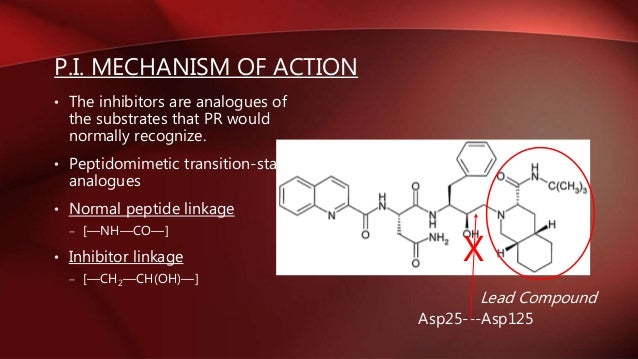 pic Protease Inhibitors Moa hiv 1 protease inhibitors