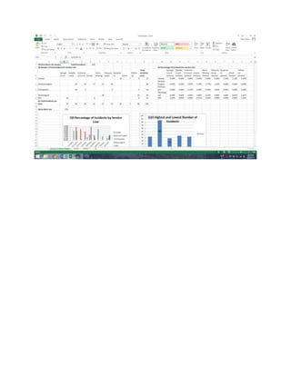 Excel Project