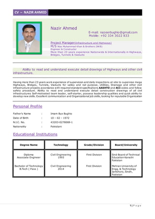 CV – NAZIR AHMED
1 | P a g e
Nazir Ahmed
E-mail: nazeerbughio@gmail.com
Mobile: +92 334 3022 833
Project Manager(Infrastructure and Highways)
M/S Niaz Muhammad Khan & Brothers (NKB)
Engineer & Constructor
More than 23 years experience Nationwide & Internationally in Highways,
Bridges, Tunnels & Viaducts
Ability to read and understand execute detail drawings of Highways and other civil
infrastructure.
Having more than 23 years work experience of supervision and daily inspections at site to supervise mega
Highways, Bridges, Tunnels, Viaducts for valley and rail purpose, Utilities, Drainage and other civil
infrastructure projects accordance with required standard specifications AASHTO and ACI codes and follow
safety procedure. Ability to read and understand execute detail construction drawings of all civil
infrastructures Self-motivated team leader, self-starter, possess leadership qualities and quick ability to
develop new skills. Excellent communication and Organizational job skills, looking for reputable Organization
Personal Profile
Father’s Name : Imam Bux Bughio
Date of Birth : 10 – 02 – 1972
N.I.C. No. : 43203-0278069-1
Nationality : Pakistani
Educational Institutions
Degree Name Technology Grade/Division Board/University
Diploma
Associate Engineer
Bachelor of Technology
B.Tech ( Pass )
Civil Engineering
1993
Civil Engineering
2014
First Division
First Division
Sind Board of Technical
Education Karachi
Pakistan
Mehran University of
Engg. & Technology
Jamshoro, Sindh,
Pakistan
 
