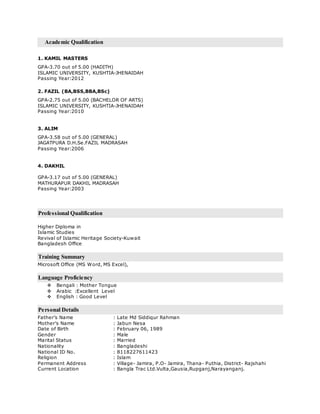 Academic Qualification
1. KAMIL MASTERS
GPA-3.70 out of 5.00 (HADITH)
ISLAMIC UNIVERSITY, KUSHTIA-JHENAIDAH
Passing Year:2012
2. FAZIL (BA,BSS,BBA,BSc)
GPA-2.75 out of 5.00 (BACHELOR OF ARTS)
ISLAMIC UNIVERSITY, KUSHTIA-JHENAIDAH
Passing Year:2010
3. ALIM
GPA-3.58 out of 5.00 (GENERAL)
JAGATPURA D.H.Se.FAZIL MADRASAH
Passing Year:2006
4. DAKHIL
GPA-3.17 out of 5.00 (GENERAL)
MATHURAPUR DAKHIL MADRASAH
Passing Year:2003
Professional Qualification
Higher Diploma in
Islamic Studies
Revival of Islamic Heritage Society-Kuwait
Bangladesh Office
Training Summary
Microsoft Office (MS Word, MS Excel),
Language Proficiency
 Bengali : Mother Tongue
 Arabic :Excellent Level
 English : Good Level
Personal Details
Father’s Name : Late Md Siddiqur Rahman
Mother’s Name : Jabun Nesa
Date of Birth : February 06, 1989
Gender : Male
Marital Status : Married
Nationality : Bangladeshi
National ID No. : 8118227611423
Religion : Islam
Permanent Address : Village- Jamira, P.O- Jamira, Thana- Puthia, District- Rajshahi
Current Location : Bangla Trac Ltd.Vulta,Gausia,Rupganj,Narayanganj.
 