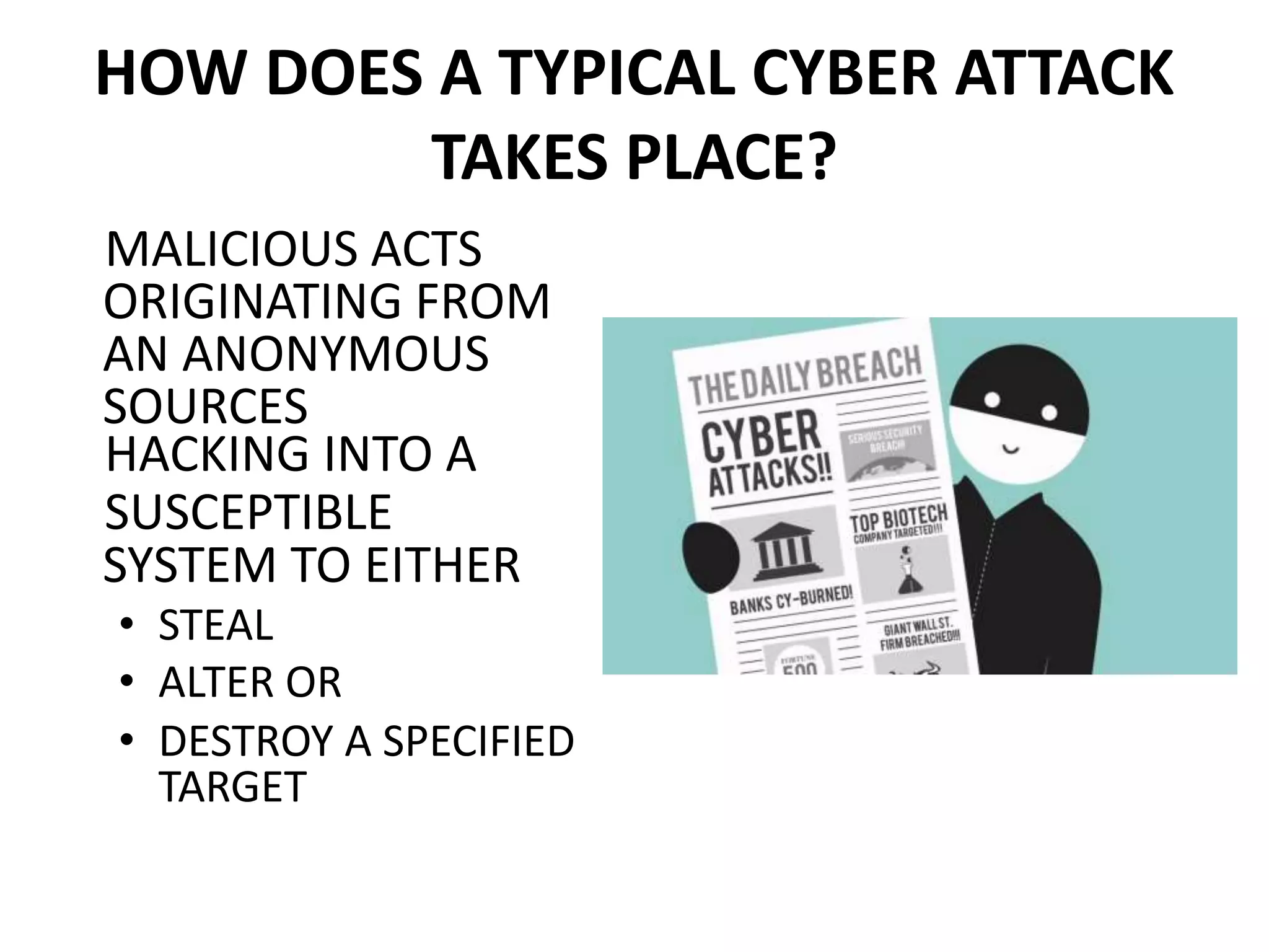 HOW DOES A TYPICAL CYBER ATTACK
TAKES PLACE?
MALICIOUS ACTS
ORIGINATING FROM
AN ANONYMOUS
SOURCES
HACKING INTO A
SUSCEPTIBLE
SYSTEM TO EITHER
• STEAL
• ALTER OR
• DESTROY A SPECIFIED
TARGET
 