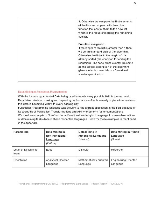 Imperative functional programming image
