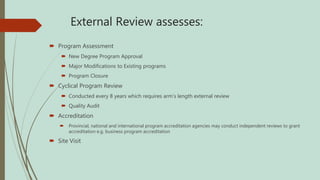 External Review Process quality assurance | PPTX
