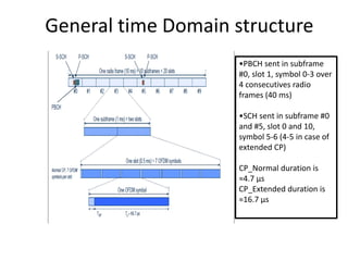General time Domain structure
•PBCH sent in subframe
#0, slot 1, symbol 0-3 over
4 consecutives radio
frames (40 ms)
•SCH sent in subframe #0
and #5, slot 0 and 10,
symbol 5-6 (4-5 in case of
extended CP)
CP_Normal duration is
≈4.7 μs
CP_Extended duration is
≈16.7 μs
 