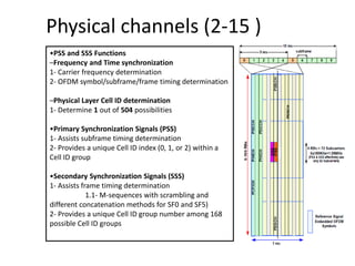 Physical channels (2-15 )
•PSS and SSS Functions
–Frequency and Time synchronization
1- Carrier frequency determination
2- OFDM symbol/subframe/frame timing determination
–Physical Layer Cell ID determination
1- Determine 1 out of 504 possibilities
•Primary Synchronization Signals (PSS)
1- Assists subframe timing determination
2- Provides a unique Cell ID index (0, 1, or 2) within a
Cell ID group
•Secondary Synchronization Signals (SSS)
1- Assists frame timing determination
1.1- M-sequences with scrambling and
different concatenation methods for SF0 and SF5)
2- Provides a unique Cell ID group number among 168
possible Cell ID groups
 