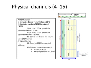 Physical channels (4- 15)
PCFICH Function
1- Carries the Control Format Indicator (CFI)
2- Signals the number of OFDM symbols of
PDCCH:
2.1- 1, 2, or 3 OFDM symbols for
system bandwidth > 10 RBs
2.2- 2, 3, or 4 OFDM symbols for
system bandwidth > 6-10 RBs
2.3- Control and data do not occur in
same OFDM symbol
3- Transmitted in:
3.1- Time: 1st OFDM symbol of all
subframes
3.2- Frequency: spanning the entire
• 4 REGs -> 16 REs
• Mapping depends on Cell ID
 