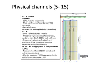 Physical channels (5- 15)
PDCCH Function
• Used for:
– DL/UL resource assignments
– Multi-user Transmit Power Control (TPC)
commands
– Paging indicators
• CCEs are the building blocks for transmitting
PDCCH
– 1 CCE = 9 REGs (36 REs) = 72 bits
– The control region consists of a set of CCEs,
numbered from 0 to N_CCE for each subframe
– The control region is confined to 3 or 4
(maximum) OFDM symbols per subframe
(depending on system bandwidth)
• A PDCCH is an aggregation of contiguous CCEs
(1,2,4,8)
– Necessary for different PDCCH formats and
coding rate protections
– Effective supported PDCCH aggregation levels
need to result in code rate < 0.75
 