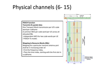 Physical channels (6- 15)
PDSCH function
Transmits DL packet data
One Transport Block transmission per UE’s code
word per subframe
A common MCS per code word per UE across all
allocated RBs
–Independent MCS for two code words per UE
7 PDSCH Tx modes
Mapping to Resource Blocks (RBs)
Mapping for a particular transmit antenna port
shall be in increasing order of:
–First the frequency index,
–Then the time index, starting with the first slot in
a subframe.
 
