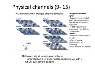 Physical channels (9- 15)
Reference signal transmission scheme
• Transmitted on 2 OFDM symbols each time slot with 6
OFDM sub-carriers spacing
RS transmission in Multiple antenna scenario Cell-specific reference
signals
– Sequence is a product of
1 of 3 orthogonal sequences
1 of 168 pseudo-random
sequences
– 3×168=504 different
sequences 􀂨 504 different
cell identities .
Used for
– coherent demodulation in
the UE
– channel-quality
measurements for
scheduling
– measurements for mobility
 
