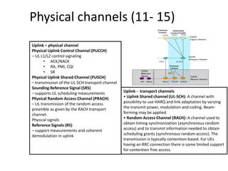 Physical channels (11- 15)
Uplink - transport channels
• Uplink Shared channel (UL-SCH): A channel with
possibility to use HARQ and link adaptation by varying
the transmit power, modulation and coding. Beam-
forming may be applied.
• Random Access Channel (RACH): A channel used to
obtain timing synchronization (asynchronous random
access) and to transmit information needed to obtain
scheduling grants (synchronous random access). The
transmission is typically contention based. For UEs
having an RRC connection there is some limited support
for contention free access.
Uplink – physical channel
Physical Uplink Control Channel (PUCCH)
– UL L1/L2 control signaling
• ACK/NACK
• RA, PMI, CQI
• SR
Physical Uplink Shared Channel (PUSCH)
– transmission of the UL-SCH transport channel
Sounding Reference Signal (SRS)
– supports UL scheduling measurements
Physical Random Access Channel (PRACH)
– UL transmission of the random access
preamble as given by the RACH transport
channel.
Physical signals
Reference Signals (RS)
– support measurements and coherent
demodulation in uplink
 