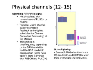 Physical channels (12- 15)
Sounding Reference signal
• Not associated with
transmission of PUSCH or
PUCCH
• Purpose: Uplink channel
quality estimation
feedback to the Uplink
scheduler (for Channel
Dependent Scheduling) at
the eNodeB
• Transmitted in
time/frequency depending
on the SRS bandwidth
and the SRS bandwidth
configuration (some rules
apply if there is overlap
with PUSCH and PUCCH)
SRS multiplexing:
• Done with CDM when there is one
SRS bandwidth, and FDM/CDM when
there are multiple SRS bandwidths.
 