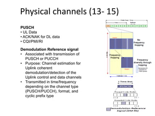 Physical channels (13- 15)
PUSCH
• UL Data
• ACK/NAK for DL data
• CQI/PMI/RI
Demodulation Reference signal
• Associated with transmission of
PUSCH or PUCCH
• Purpose: Channel estimation for
Uplink coherent
demodulation/detection of the
Uplink control and data channels
• Transmitted in time/frequency
depending on the channel type
(PUSCH/PUCCH), format, and
cyclic prefix type
 