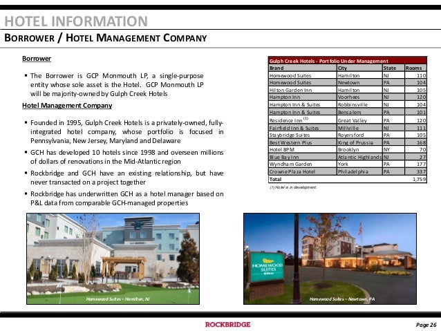 Best Western Hotel Franchise Information Best Western Hotel Franchise Information
