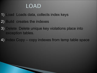 39
1) Load Loads data, collects index keys
2) Build creates the indexes
3) Delete Delete unique key violations place into
exception tables.
4) Index Copy – copy indexes from temp table space
 