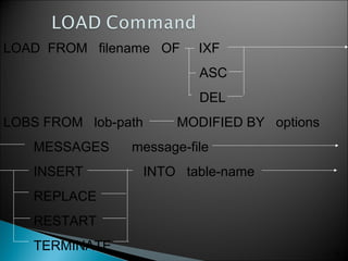 40
LOAD FROM filename OF IXF
ASC
DEL
LOBS FROM lob-path MODIFIED BY options
MESSAGES message-file
INSERT INTO table-name
REPLACE
RESTART
TERMINATE
 