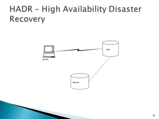 Database_standby
Database1
Laptopcomputer
53
 