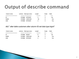 Column name schema Data type name Length Scale Nulls
------------------------------- --------- ------------------- ---------- ----- ------
ID SYSIBM INTEGER 4 0 No
NAME SYSIBM VARCHAR 50 0 Yes
AGE SYSIBM INTEGER 4 0 Yes
db2 " alter table customers alter column ID set data type bigint"
Column name schema Data type name Length Scale Nulls
------------------------------- --------- ------------------- ---------- ----- ------
ID SYSIBM BIGINT 8 0 No
NAME SYSIBM VARCHAR 50 0 Yes
AGE SYSIBM INTEGER 4 0 Yes
7
 