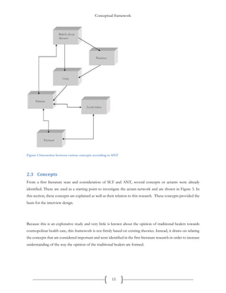 Conceptual framework
15
Figure 2 Interaction between various concepts according to ANT
2.3 Concepts
From a first literature scan and consideration of SLT and ANT, several concepts or actants were already
identified. These are used as a starting point to investigate the actant-network and are shown in Figure 3. In
this section, these concepts are explained as well as their relation to this research. These concepts provided the
basis for the interview design.
Because this is an explorative study and very little is known about the opinion of traditional healers towards
cosmopolitan health care, this framework is not firmly based on existing theories. Instead, it draws on relating
the concepts that are considered important and were identified in the first literature research in order to increase
understanding of the way the opinion of the traditional healers are formed.
 