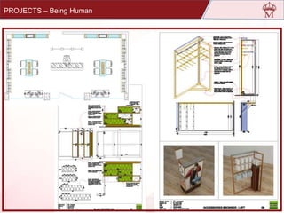 PROJECTS – Being Human
 