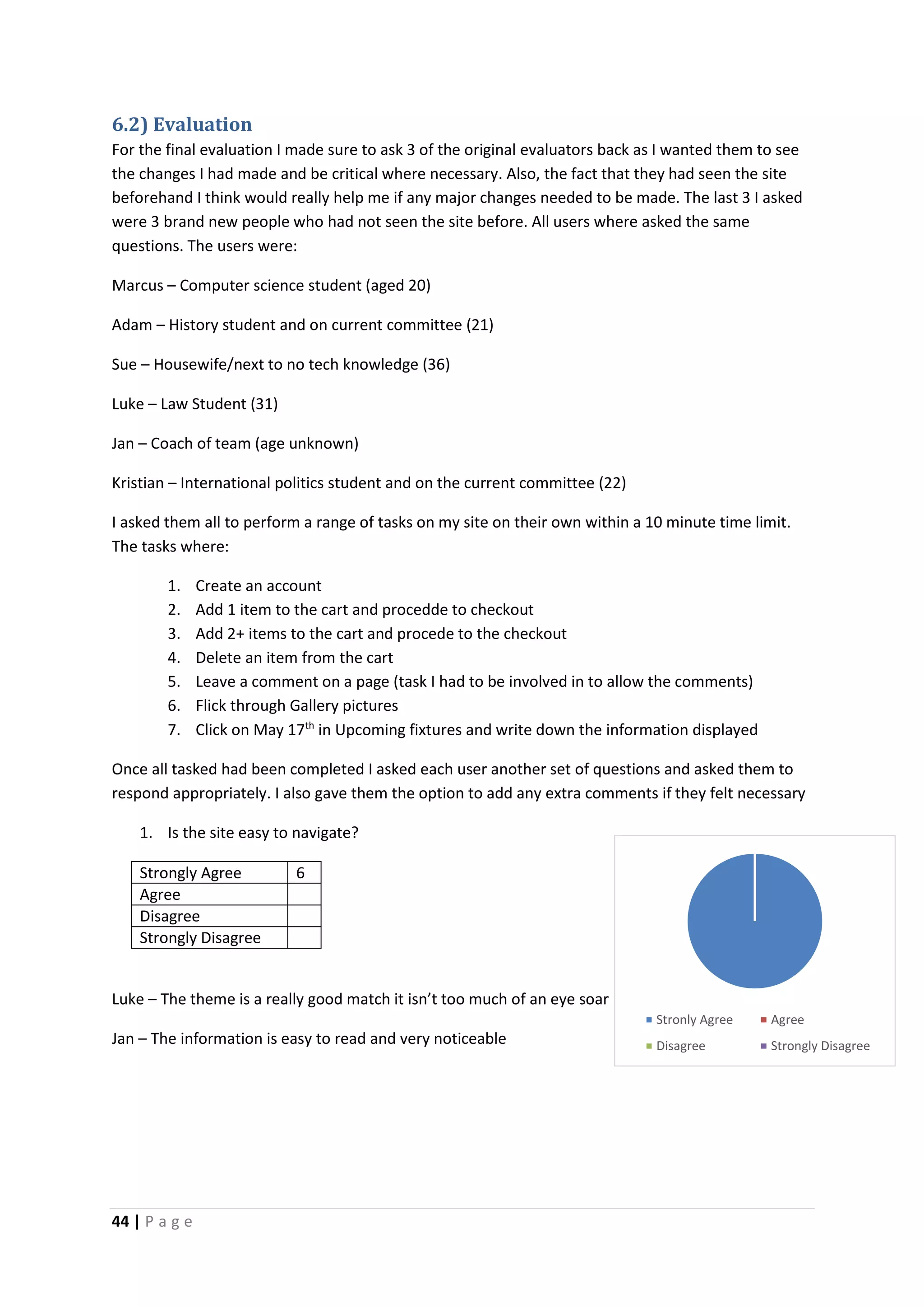 44 | P a g e
Stronly Agree Agree
Disagree Strongly Disagree
6.2) Evaluation
For the final evaluation I made sure to ask 3 of the original evaluators back as I wanted them to see
the changes I had made and be critical where necessary. Also, the fact that they had seen the site
beforehand I think would really help me if any major changes needed to be made. The last 3 I asked
were 3 brand new people who had not seen the site before. All users where asked the same
questions. The users were:
Marcus – Computer science student (aged 20)
Adam – History student and on current committee (21)
Sue – Housewife/next to no tech knowledge (36)
Luke – Law Student (31)
Jan – Coach of team (age unknown)
Kristian – International politics student and on the current committee (22)
I asked them all to perform a range of tasks on my site on their own within a 10 minute time limit.
The tasks where:
1. Create an account
2. Add 1 item to the cart and procedde to checkout
3. Add 2+ items to the cart and procede to the checkout
4. Delete an item from the cart
5. Leave a comment on a page (task I had to be involved in to allow the comments)
6. Flick through Gallery pictures
7. Click on May 17th
in Upcoming fixtures and write down the information displayed
Once all tasked had been completed I asked each user another set of questions and asked them to
respond appropriately. I also gave them the option to add any extra comments if they felt necessary
1. Is the site easy to navigate?
Strongly Agree 6
Agree
Disagree
Strongly Disagree
Luke – The theme is a really good match it isn’t too much of an eye soar
Jan – The information is easy to read and very noticeable
 