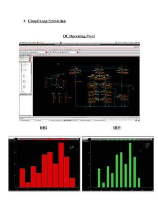 2. Closed Loop Simulation 
 
DC Operating Point 
 
             HD2                       HD3  
 