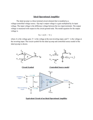  
Ideal Operational Amplifier 
The ideal op amp is a three terminal circuit element that is modeled as a 
voltage­controlled voltage source.  Op amp’s output voltage is a gain multiplied by its input 
voltage. The input voltage is the difference voltage between the two input terminals. The output 
voltage is measured with respect to the circuit ground node. The model equation for the output 
voltage is  
Vo = A (V+ − V−) 
where A is the voltage gain, V+ is the voltage at the non­inverting input, and V− is the voltage at 
the inverting input. The circuit symbol for the ideal op amp and controlled source model of the 
ideal op amp is shown. 
Circuit Symbol  Controlled Source model 
Equivalent Circuit of an Ideal Operational Amplifier 
 
 