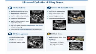 Comprehensive Imaging and RADIOLOGY of the Biliary Tract | PPTX