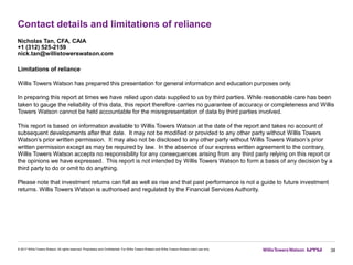 Contact details and limitations of reliance
38
Limitations of reliance
Willis Towers Watson has prepared this presentation for general information and education purposes only.
In preparing this report at times we have relied upon data supplied to us by third parties. While reasonable care has been
taken to gauge the reliability of this data, this report therefore carries no guarantee of accuracy or completeness and Willis
Towers Watson cannot be held accountable for the misrepresentation of data by third parties involved.
This report is based on information available to Willis Towers Watson at the date of the report and takes no account of
subsequent developments after that date. It may not be modified or provided to any other party without Willis Towers
Watson’s prior written permission. It may also not be disclosed to any other party without Willis Towers Watson’s prior
written permission except as may be required by law. In the absence of our express written agreement to the contrary,
Willis Towers Watson accepts no responsibility for any consequences arising from any third party relying on this report or
the opinions we have expressed. This report is not intended by Willis Towers Watson to form a basis of any decision by a
third party to do or omit to do anything.
Please note that investment returns can fall as well as rise and that past performance is not a guide to future investment
returns. Willis Towers Watson is authorised and regulated by the Financial Services Authority.
Nicholas Tan, CFA, CAIA
+1 (312) 525-2159
nick.tan@willistowerswatson.com
© 2017 Willis Towers Watson. All rights reserved. Proprietary and Confidential. For Willis Towers Watson and Willis Towers Watson client use only.
 