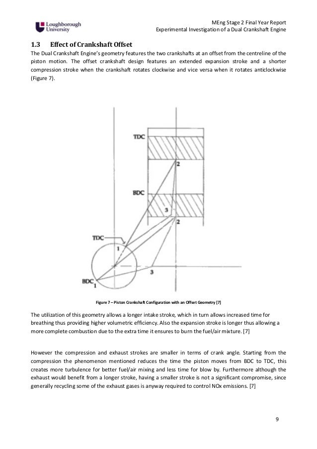 Piston phd thesis 07 image