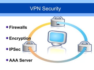 Firewalls
Encryption
IPSec
AAA Server
VPN Security
 