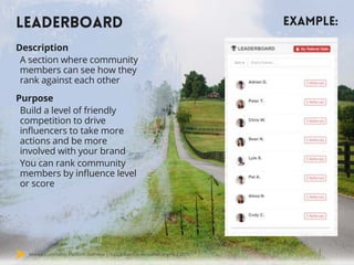 Mavrck Community Platform Overview | Your Influencer Activation Engine | 2015
EXAMPLE:
Description
A section where community
members can see how they
rank against each other
Purpose
Build a level of friendly
competition to drive
influencers to take more
actions and be more
involved with your brand
You can rank community
members by influence level
or score
LEADERBOARD
 
