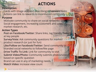 Mavrck Community Platform Overview | Your Influencer Activation Engine | 2015
ACTIONS
Description:
Cards with image and text, describing influencers’ tasks
Actions can link to rewards to incentivized community
Purpose
Motivate community to share on social networks
Social engagement, increasing customers and sales,
market research, etc.
Action Types
Post on Facebook/Twitter: Share links, tag friends, Tweet
at key people
Survey/Vote: Ask community questions for market/
product research (or just for fun)
Like/Follow on Facebook/Twitter: Send community to
branded social networks to follow/like page
Drive Traffic To Link: Link for community to visit
Submit Video/Photo: Community submits photos/videos
based on specific question
Brand can use in any of marketing needs
Watch Video: increase view count
 