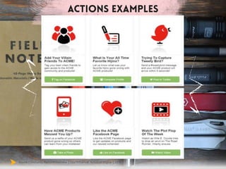 Mavrck Community Platform Overview | Your Influencer Activation Engine | 2015
ACTIONS EXAMPLES
 