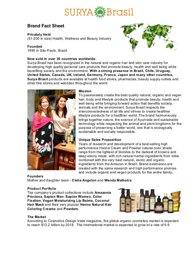 Surya Brasil At A Glance Sales 2014 New
