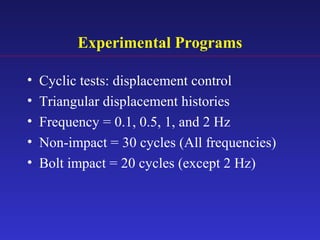 Experimental Programs
• Cyclic tests: displacement control
• Triangular displacement histories
• Frequency = 0.1, 0.5, 1, and 2 Hz
• Non-impact = 30 cycles (All frequencies)
• Bolt impact = 20 cycles (except 2 Hz)
 