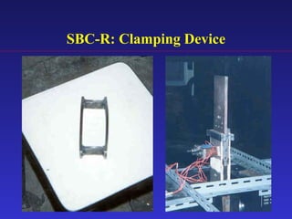 SBC-R: Clamping Device
 