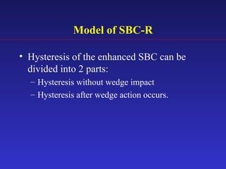 Model of SBC-R
• Hysteresis of the enhanced SBC can be
divided into 2 parts:
– Hysteresis without wedge impact
– Hysteresis after wedge action occurs.
 