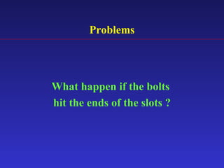 Problems
What happen if the bolts
hit the ends of the slots ?
 