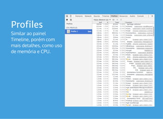Profiles
Similar ao painel
Timeline, porém com
mais detalhes, como uso
de memória e CPU.
 