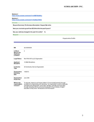SCHOLARCHIPS INC.
3
Weblink 2
https://www.youtube.com/watch?v=e4EBTSKyMkg
Weblink 3
https://www.youtube.com/watch?v=hsO9epT2KAU
Overview
RequestSummary / Performance Description / SupportNarrative
Have you received a grantfrom DCCAHwithinthe past5 years?
Has your address changedin the past 12 months? No
Request
Organization Profile
EIN XX-XXXXXXX
In Which
Ward is the
Applicant
Located?
4
Legal Status Non-Profit 501(c)(3) Organization
Applicant
Discipline
14-Multi-Disciplinary
Institution
Type
32-Community Service Organization
Organization
Founding
Date
1/9/2013
Organization
Fiscal Year
June 30th
What is the
organization's
mission?
To educate, empow er and inspire children of incarcerated parent(s) through
excellence in programming and mentoring. Our organization w antsto holistically
strengthen this demographic (physically, mentally, spiritually and financially)
through motivating them to pursue and graduate froman institute of higher
education so they know "the tasselis w orth the hassle"!
 