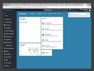 Web App Infrastructure