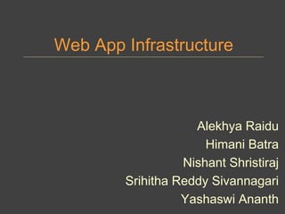 Web App Infrastructure
Alekhya Raidu
Himani Batra
Nishant Shristiraj
Srihitha Reddy Sivannagari
Yashaswi Ananth
 