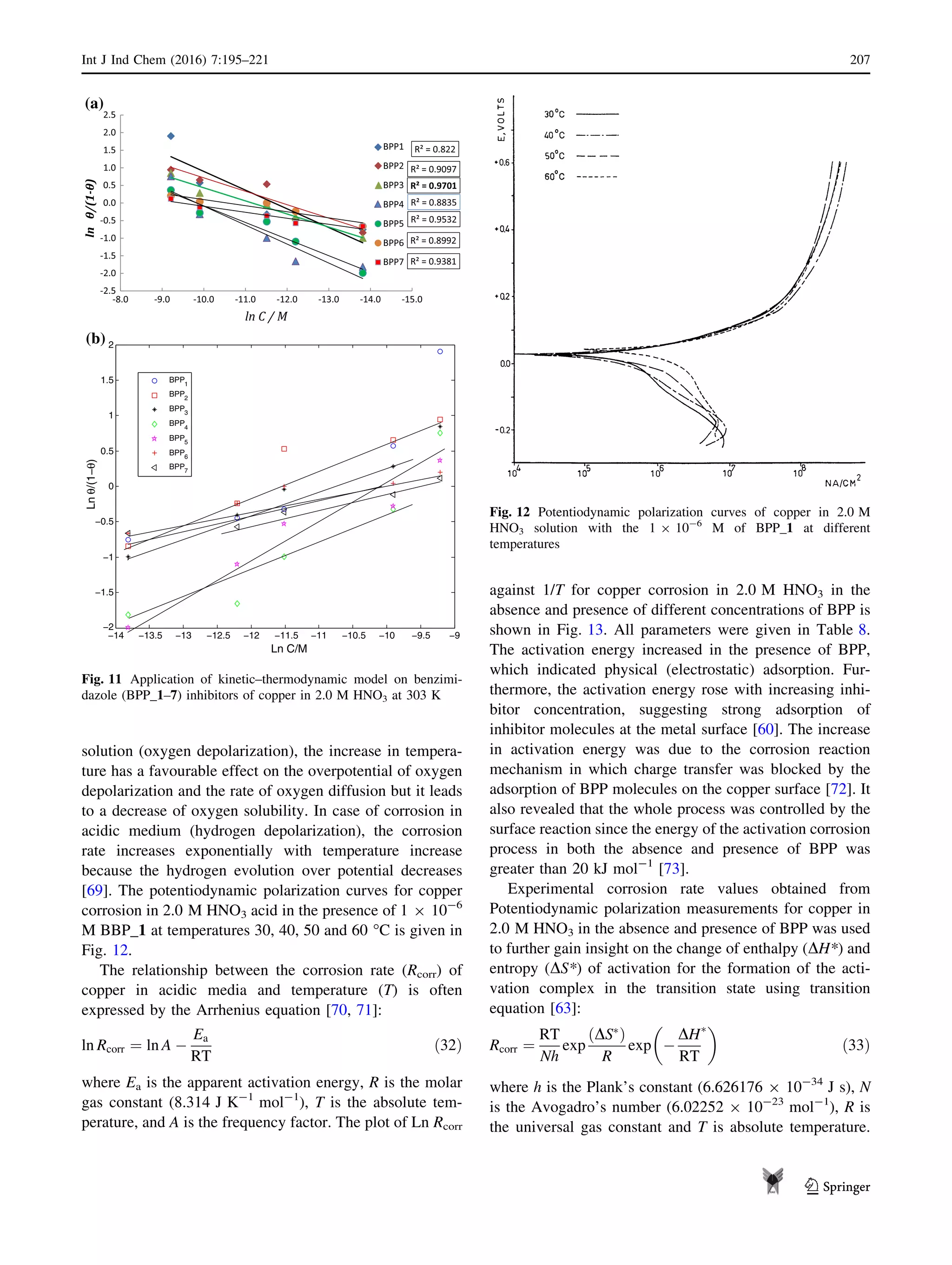 solution (oxygen depolarization), the increase in tempera-
ture has a favourable effect on the overpotential of oxygen
depolarization and the rate of oxygen diffusion but it leads
to a decrease of oxygen solubility. In case of corrosion in
acidic medium (hydrogen depolarization), the corrosion
rate increases exponentially with temperature increase
because the hydrogen evolution over potential decreases
[69]. The potentiodynamic polarization curves for copper
corrosion in 2.0 M HNO3 acid in the presence of 1 9 10-6
M BBP_1 at temperatures 30, 40, 50 and 60 °C is given in
Fig. 12.
The relationship between the corrosion rate (Rcorr) of
copper in acidic media and temperature (T) is often
expressed by the Arrhenius equation [70, 71]:
ln Rcorr ¼ ln A À
Ea
RT
ð32Þ
where Ea is the apparent activation energy, R is the molar
gas constant (8.314 J K-1
mol-1
), T is the absolute tem-
perature, and A is the frequency factor. The plot of Ln Rcorr
against 1/T for copper corrosion in 2.0 M HNO3 in the
absence and presence of different concentrations of BPP is
shown in Fig. 13. All parameters were given in Table 8.
The activation energy increased in the presence of BPP,
which indicated physical (electrostatic) adsorption. Fur-
thermore, the activation energy rose with increasing inhi-
bitor concentration, suggesting strong adsorption of
inhibitor molecules at the metal surface [60]. The increase
in activation energy was due to the corrosion reaction
mechanism in which charge transfer was blocked by the
adsorption of BPP molecules on the copper surface [72]. It
also revealed that the whole process was controlled by the
surface reaction since the energy of the activation corrosion
process in both the absence and presence of BPP was
greater than 20 kJ mol-1
[73].
Experimental corrosion rate values obtained from
Potentiodynamic polarization measurements for copper in
2.0 M HNO3 in the absence and presence of BPP was used
to further gain insight on the change of enthalpy (DH*) and
entropy (DS*) of activation for the formation of the acti-
vation complex in the transition state using transition
equation [63]:
Rcorr ¼
RT
Nh
exp
DSÃ
ð Þ
R
exp À
DH
RT
Ã 
ð33Þ
where h is the Plank’s constant (6.626176 9 10-34
J s), N
is the Avogadro’s number (6.02252 9 10-23
mol-1
), R is
the universal gas constant and T is absolute temperature.
R² = 0.822
R² = 0.9097
R² = 0.9701
R² = 0.8835
R² = 0.9532
R² = 0.8992
R² = 0.9381
-2.5
-2.0
-1.5
-1.0
-0.5
0.0
0.5
1.0
1.5
2.0
2.5
-15.0-14.0-13.0-12.0-11.0-10.0-9.0-8.0
(a)
(b)
lnθ/(1-θ)
ln C / M
BPP1
BPP2
BPP3
BPP4
BPP5
BPP6
BPP7
−14 −13.5 −13 −12.5 −12 −11.5 −11 −10.5 −10 −9.5 −9
−2
−1.5
−1
−0.5
0
0.5
1
1.5
2
Ln C/M
Ln)θ/(1−θ
BPP1
BPP2
BPP3
BPP4
BPP5
BPP6
BPP7
Fig. 11 Application of kinetic–thermodynamic model on benzimi-
dazole (BPP_1–7) inhibitors of copper in 2.0 M HNO3 at 303 K
Fig. 12 Potentiodynamic polarization curves of copper in 2.0 M
HNO3 solution with the 1 9 10-6
M of BPP_1 at different
temperatures
Int J Ind Chem (2016) 7:195–221 207
123
 