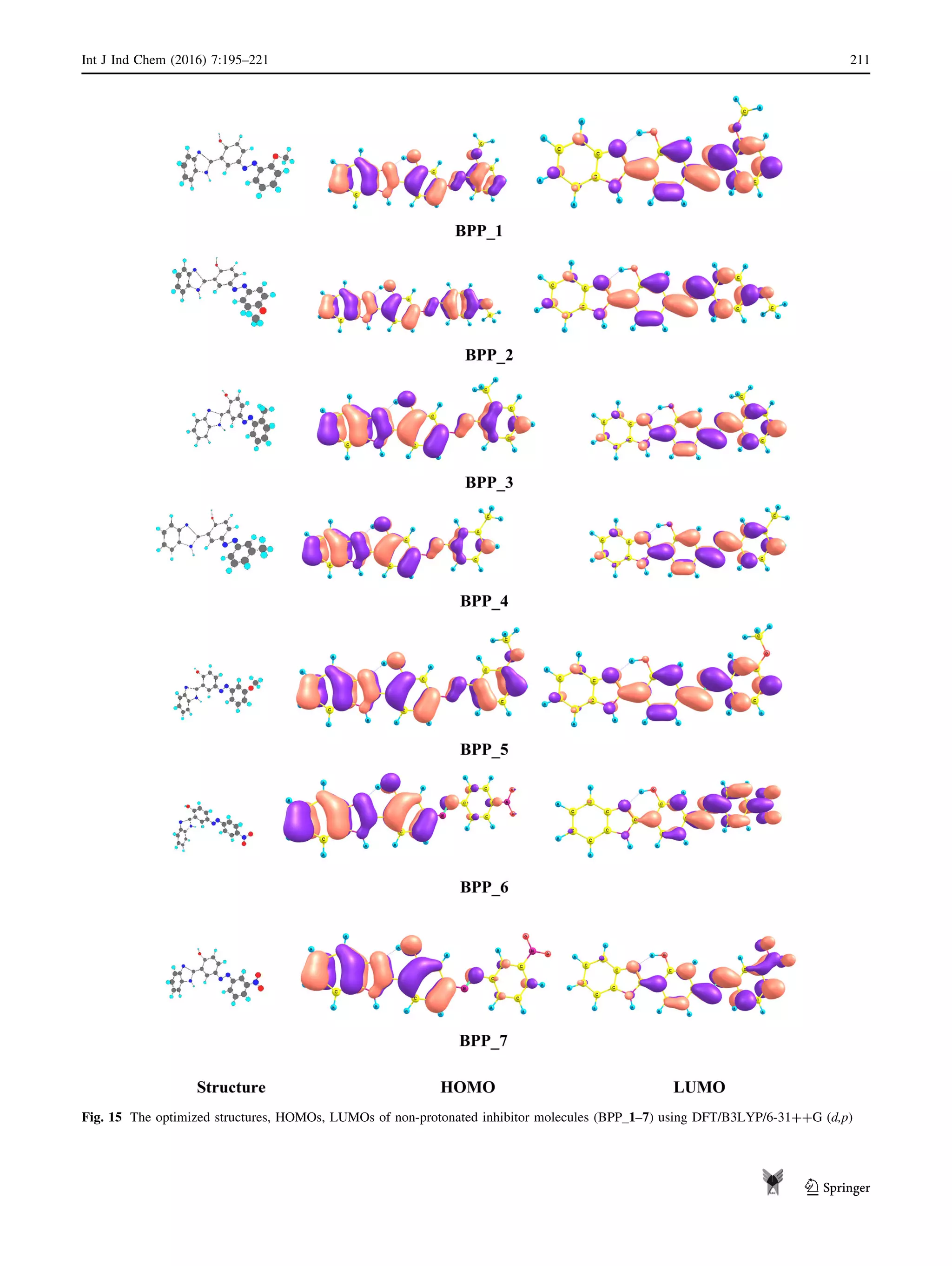 Fig. 15 The optimized structures, HOMOs, LUMOs of non-protonated inhibitor molecules (BPP_1–7) using DFT/B3LYP/6-31??G (d,p)
Int J Ind Chem (2016) 7:195–221 211
123
 