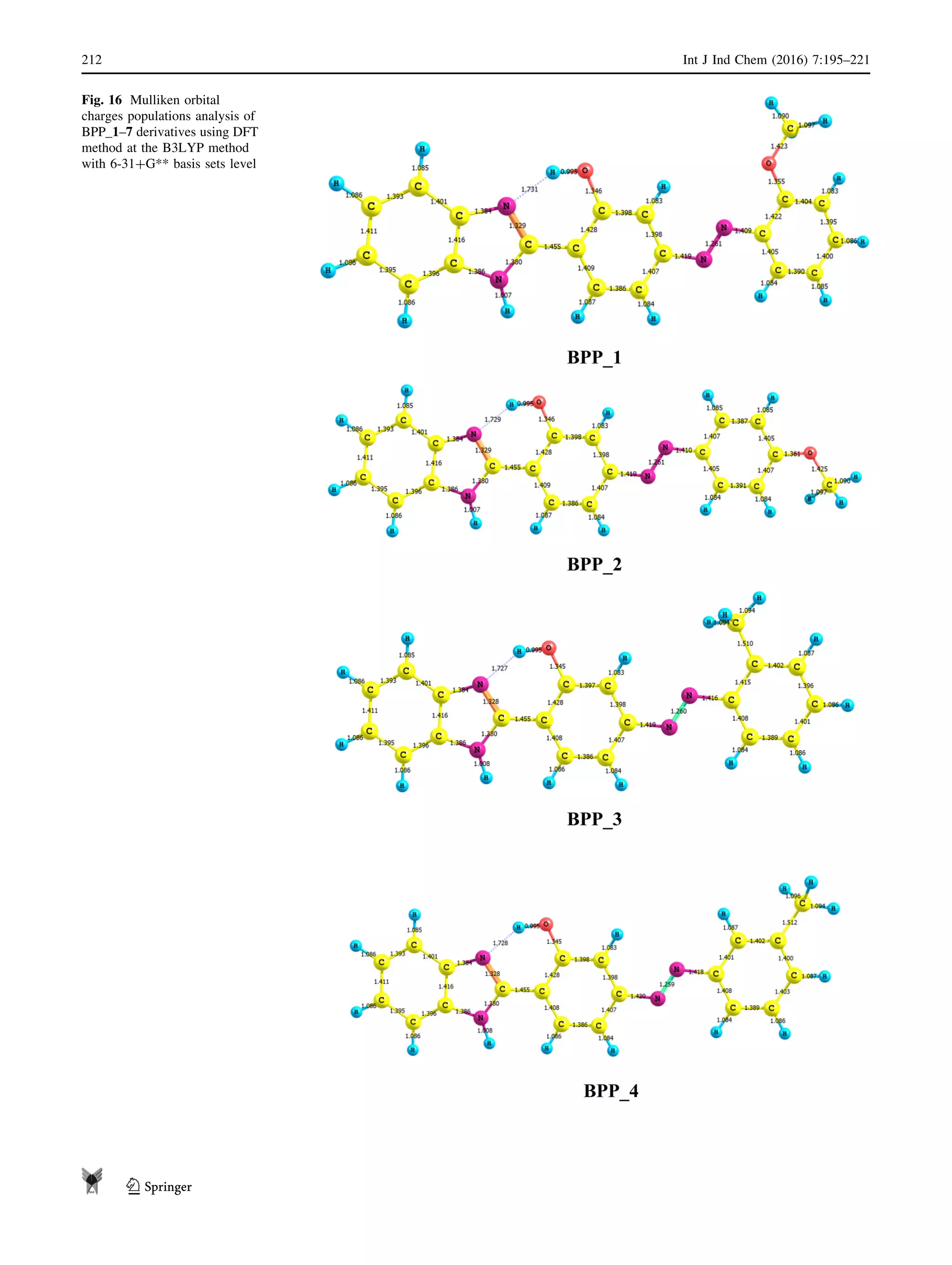 Fig. 16 Mulliken orbital
charges populations analysis of
BPP_1–7 derivatives using DFT
method at the B3LYP method
with 6-31?G** basis sets level
212 Int J Ind Chem (2016) 7:195–221
123
 
