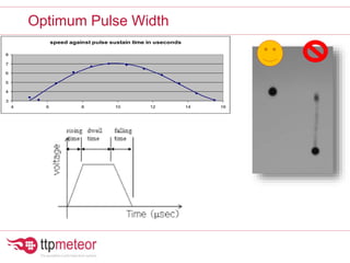 Optimum Pulse Width
speed against pulse sustain time in useconds
3
4
5
6
7
8
4 6 8 10 12 14 16
 