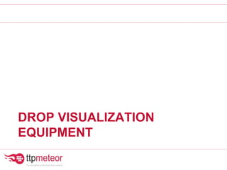 DROP VISUALIZATION
EQUIPMENT
 