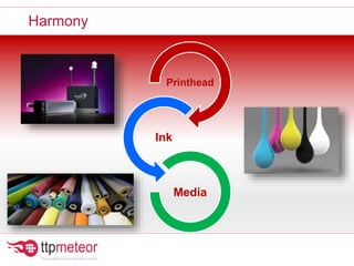 Printhead
Ink
Media
Harmony
 