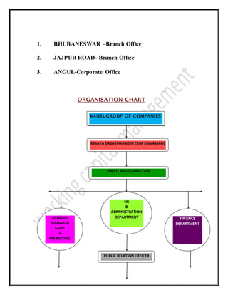 Pretti Rout 8)COMPANY PROFILE | DOCX